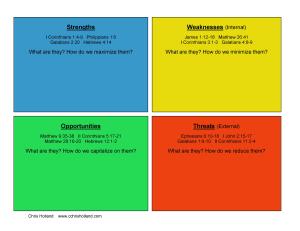 Sample Christian SWOT Diagram